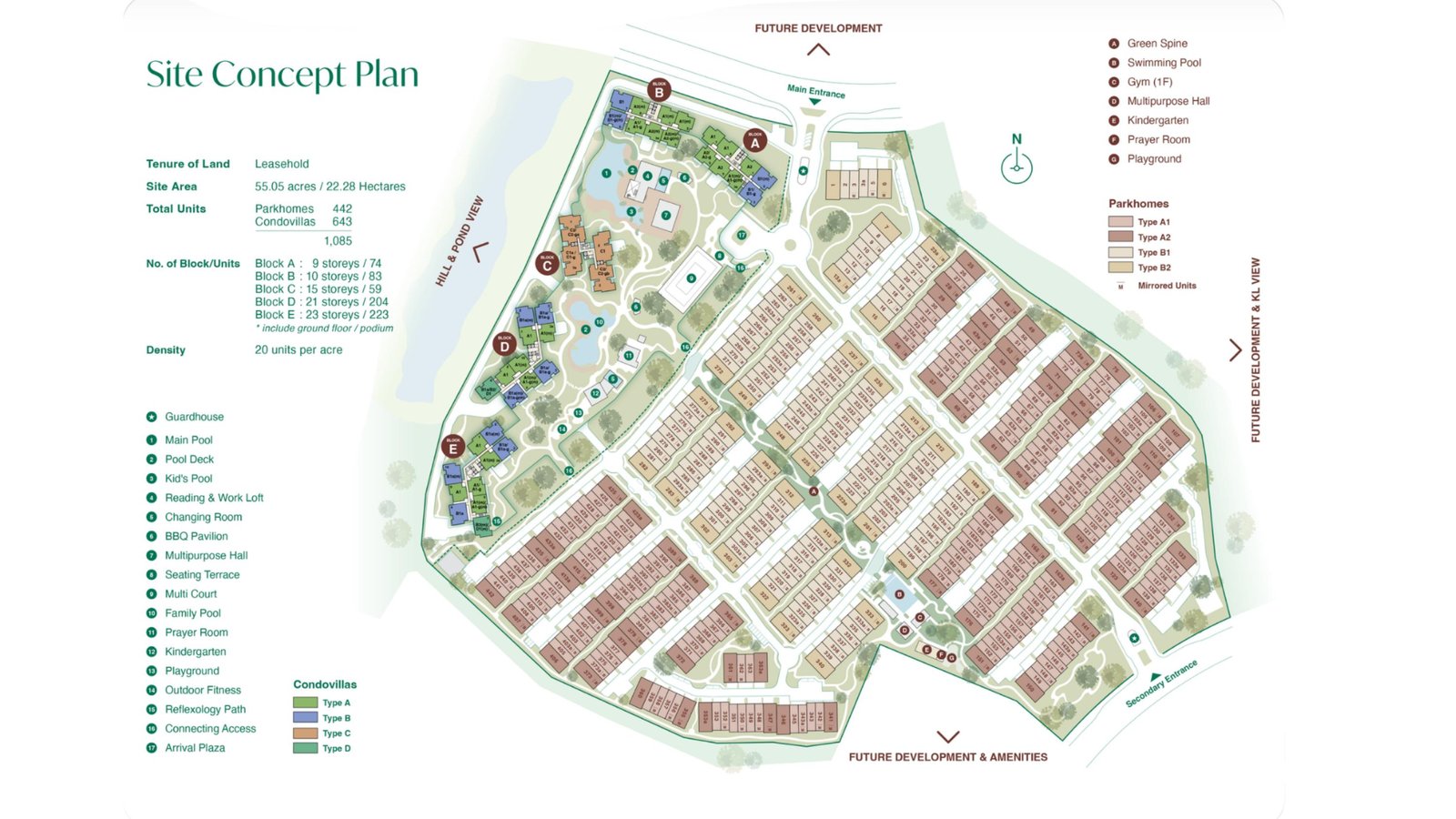 Zenia site concept plan